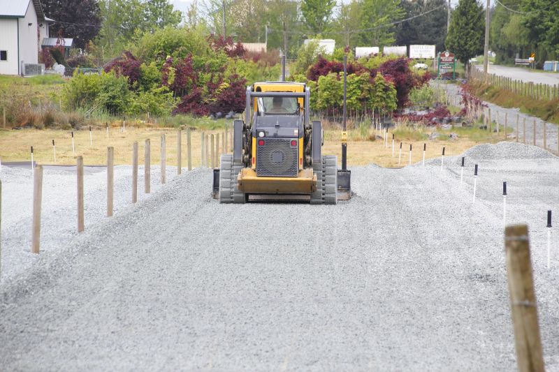Parking Lot Gravel Repair in Cumming, GA